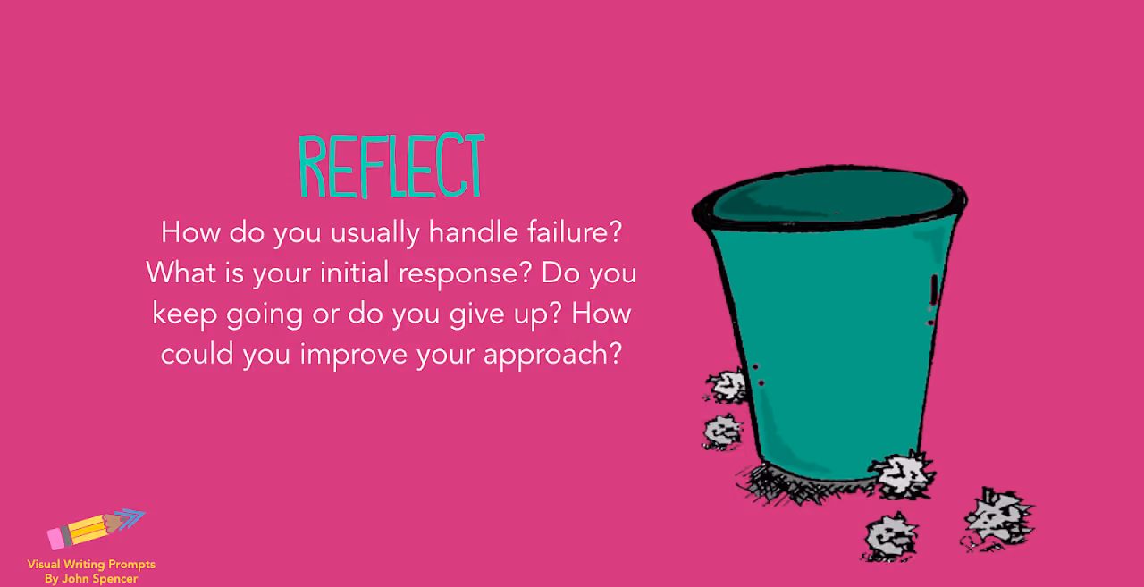 Reflect prompt asking students how they handle failure