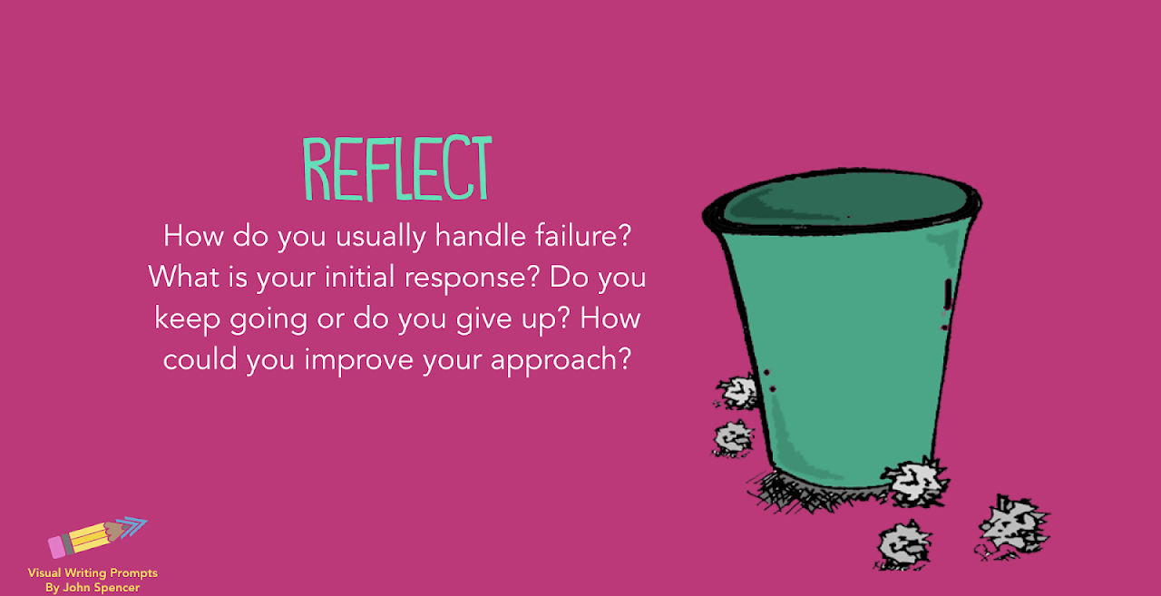 Reflect prompt asking students how they handle failure