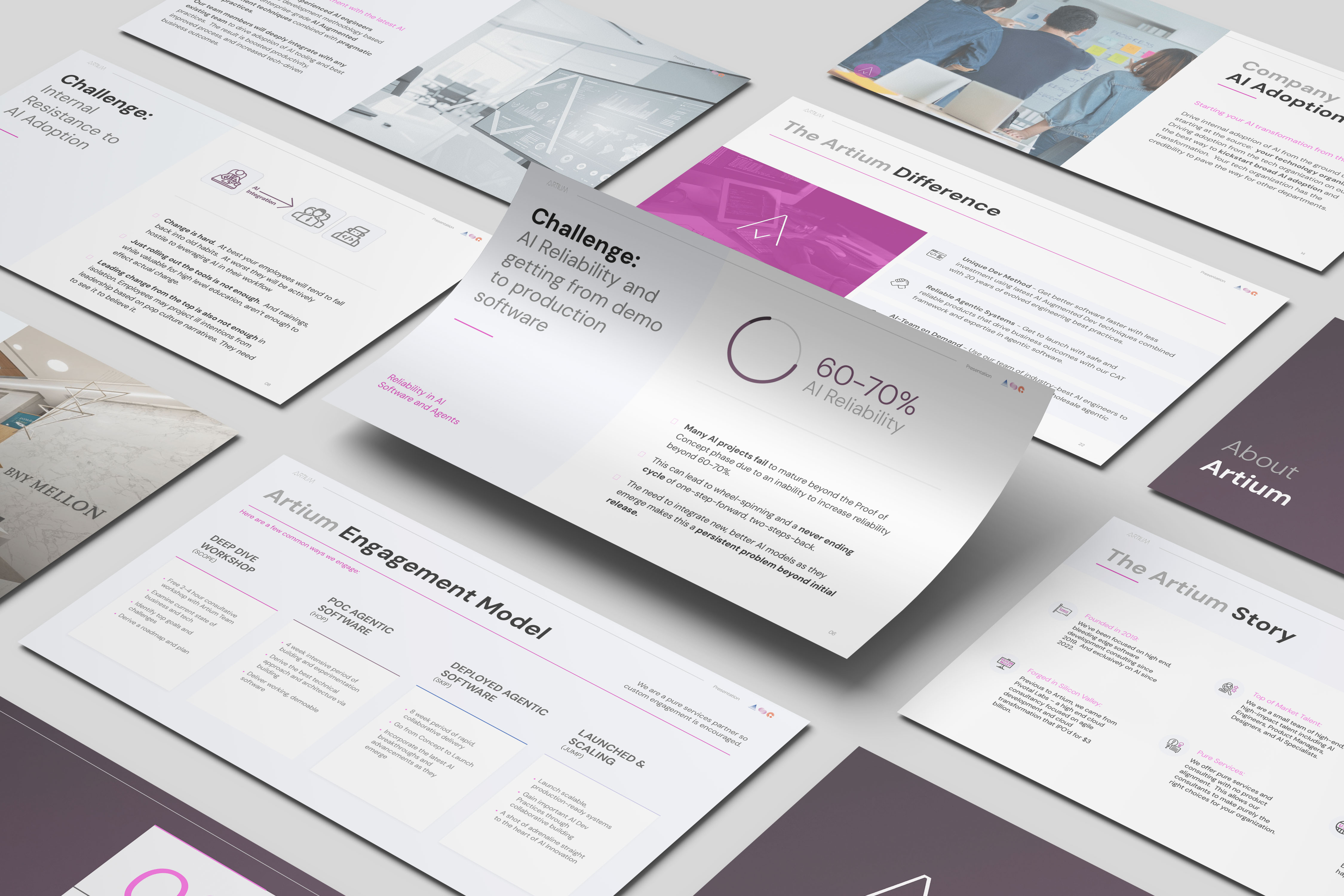 Series A Pitch Deck