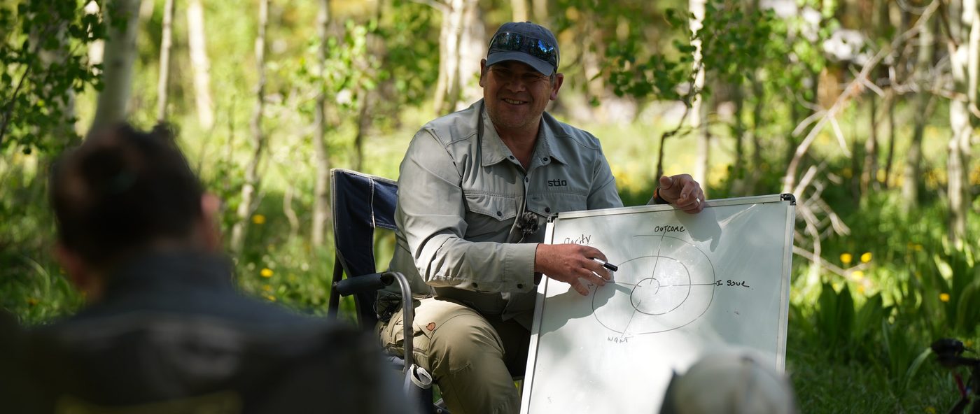 Teaching a group outdoors