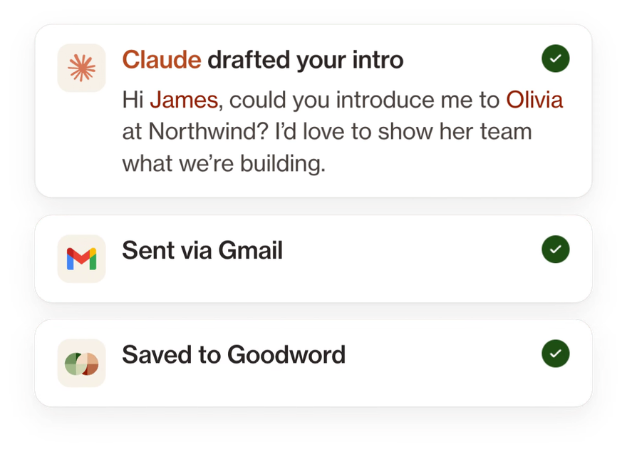 Your AI drafted the intro ask to James, it was sent via Gmail, and saved to Goodword, each step checked off.