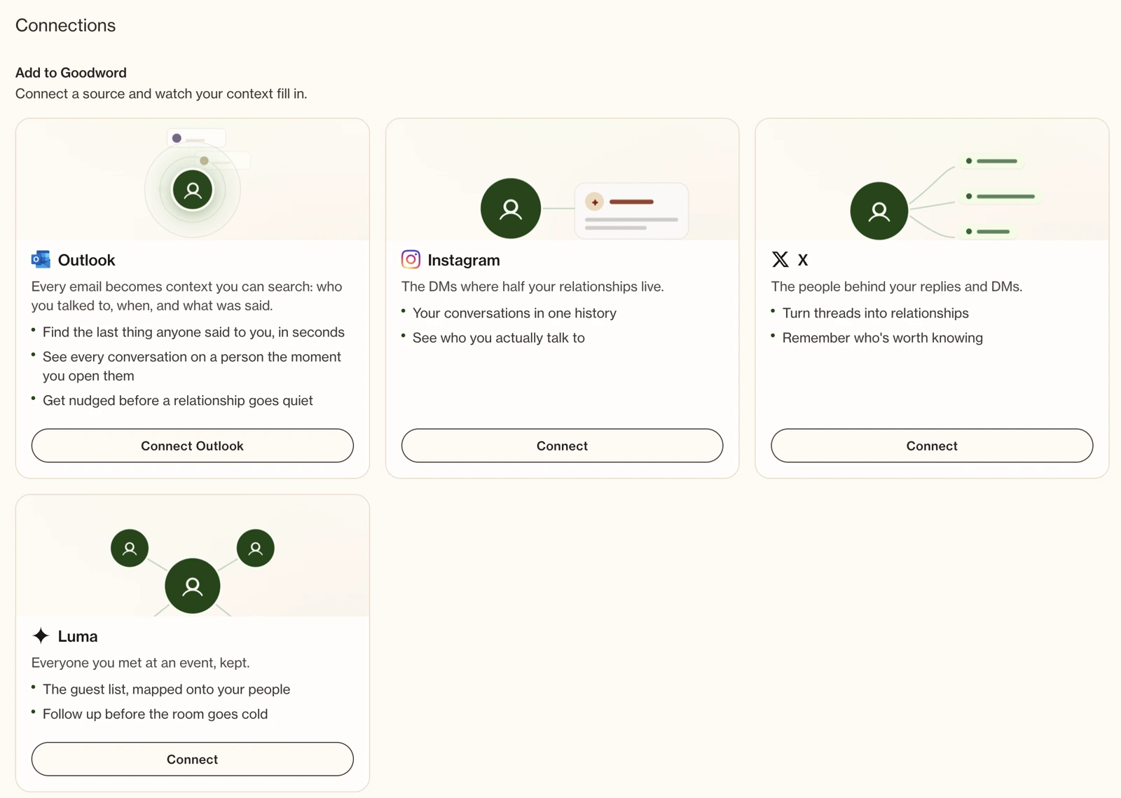 Goodword Connections screen showing Outlook, Instagram, X and Luma