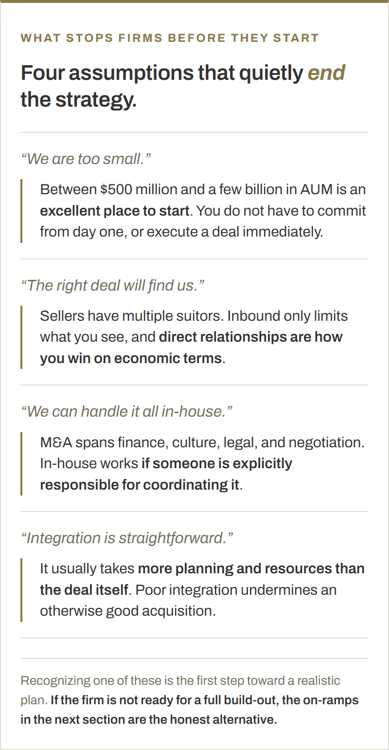 Four myths that stop firms from building a corporate development program, each set against what is actually true: we are too small, the right deal will find us, we can handle it all in-house, and integration is straightforward.