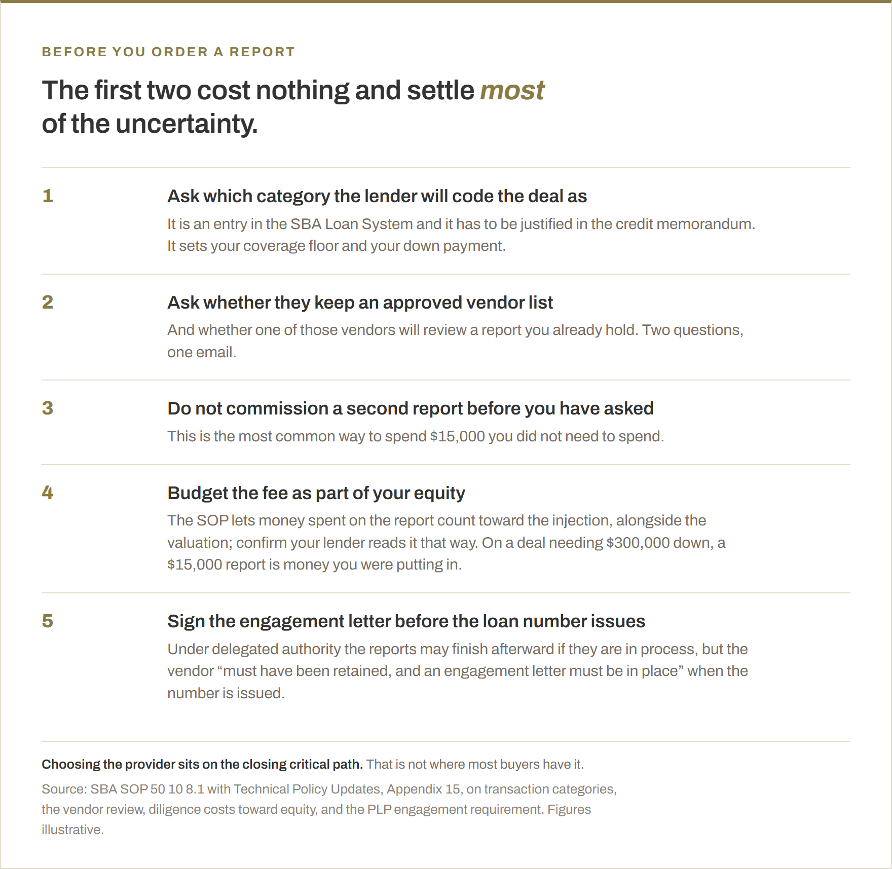 Five moves before ordering a quality of earnings report on an SBA acquisition, in order. One, ask which change of ownership category the lender will code the deal as, since it is an entry in the SBA Loan System and sets the coverage floor and the down payment. Two, ask whether the lender keeps an approved vendor list and whether one of those vendors will review a report you already hold. Three, do not commission a second report before asking, which is the most common way to spend $15,000 unnecessarily. Four, budget the fee as part of your equity, because the SOP lets money spent on the report count toward the injection; confirm your lender reads it that way. Five, sign the engagement letter before the loan number issues, because the vendor must have been retained and an engagement letter must be in place at that point.