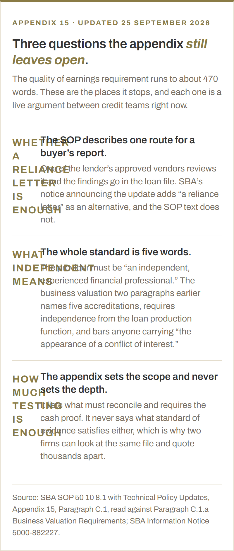 Three questions SOP 50 10 8.1 Appendix 15 still leaves open after the 25 September 2026 update. Whether a reliance letter is enough: the SOP describes one route for a buyer's report, a review by one of the lender's approved vendors with the findings in the loan file, while SBA's announcement notice adds a reliance letter as an alternative that the SOP text does not. What independent means: the whole standard is five words, an independent experienced financial professional, while the business valuation two paragraphs earlier names five accreditations, requires independence from the loan production function and bars any appearance of a conflict of interest. How much testing is enough: the appendix lists what must reconcile and requires the cash proof but never sets a standard of evidence, which is why two firms can look at the same file and quote thousands apart.