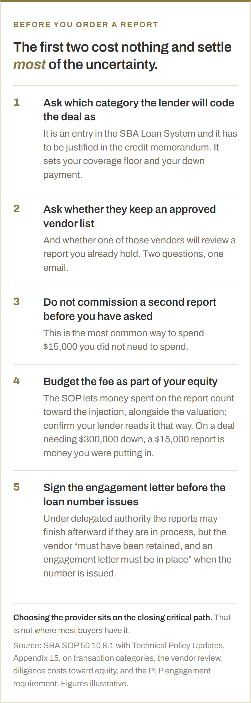 Five moves before ordering a quality of earnings report on an SBA acquisition, in order. One, ask which change of ownership category the lender will code the deal as, since it is an entry in the SBA Loan System and sets the coverage floor and the down payment. Two, ask whether the lender keeps an approved vendor list and whether one of those vendors will review a report you already hold. Three, do not commission a second report before asking, which is the most common way to spend $15,000 unnecessarily. Four, budget the fee as part of your equity, because the SOP lets money spent on the report count toward the injection; confirm your lender reads it that way. Five, sign the engagement letter before the loan number issues, because the vendor must have been retained and an engagement letter must be in place at that point.