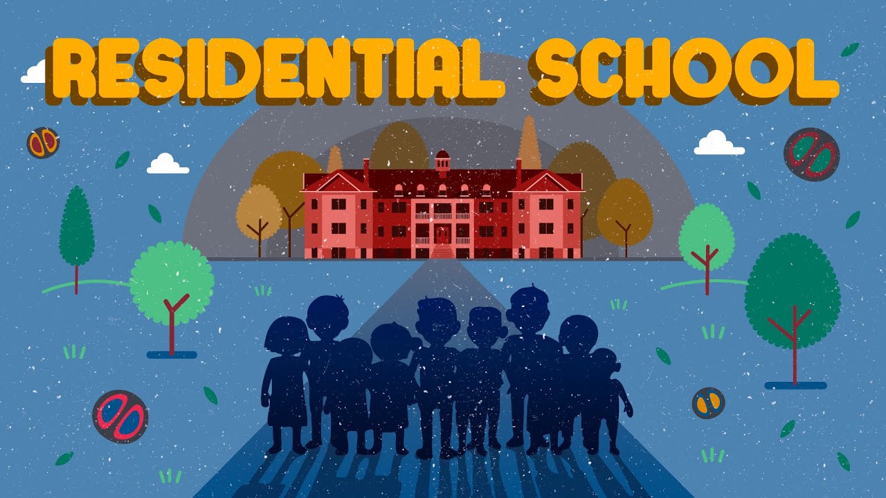Thumbnail from an illustrated Thought Café video.