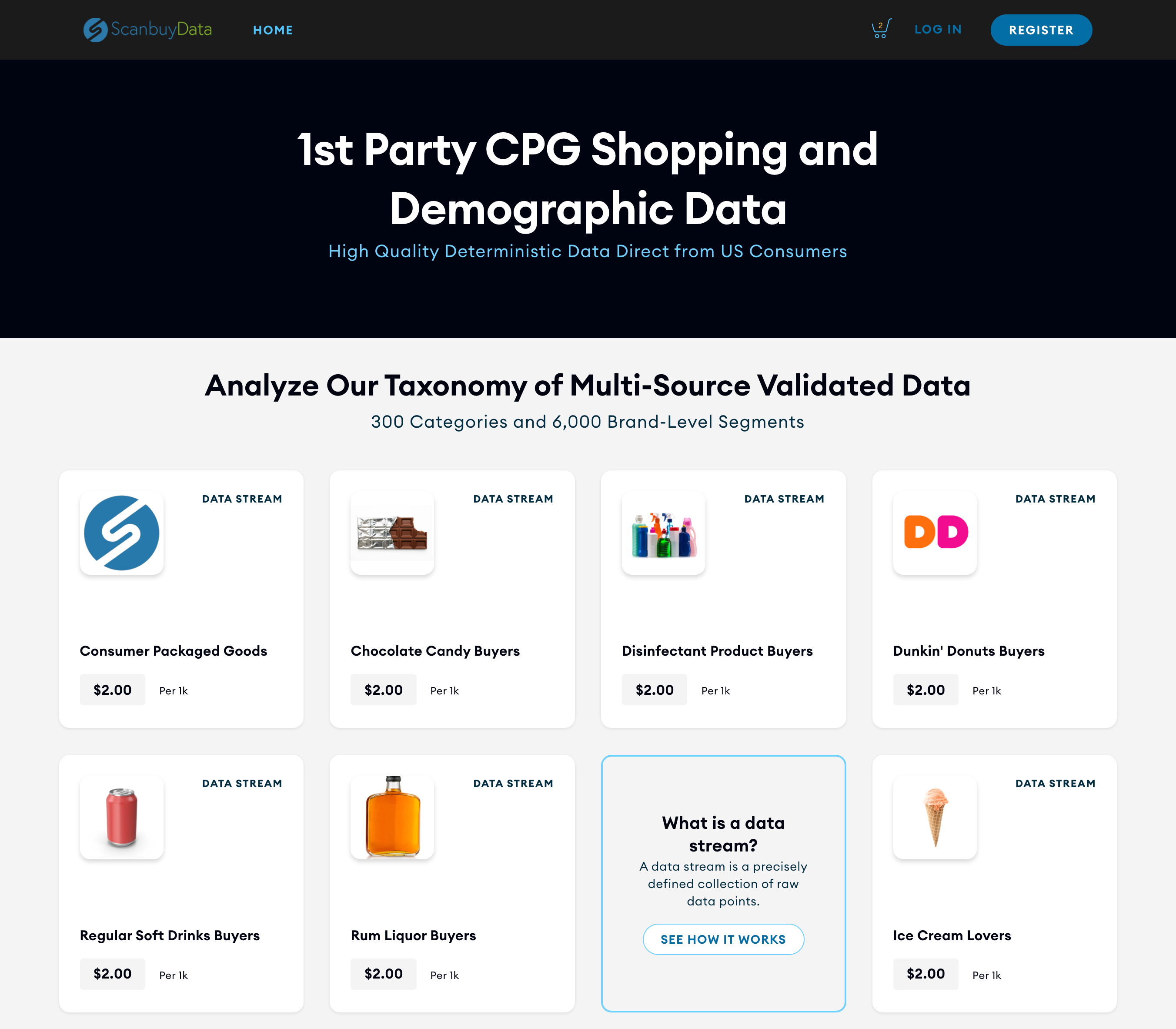 Scanbuy Data Shop