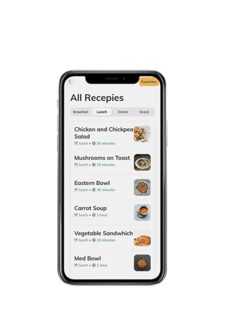 Nutrition Update October 2022