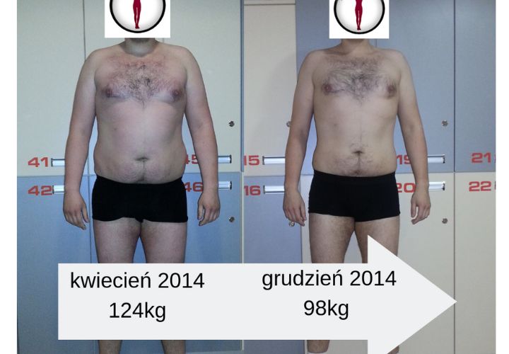 Skuteczne odchudzanie z trenerem personalnym we Wrocławiu – utrata 26 kg i poprawa sprawności fizycznej.