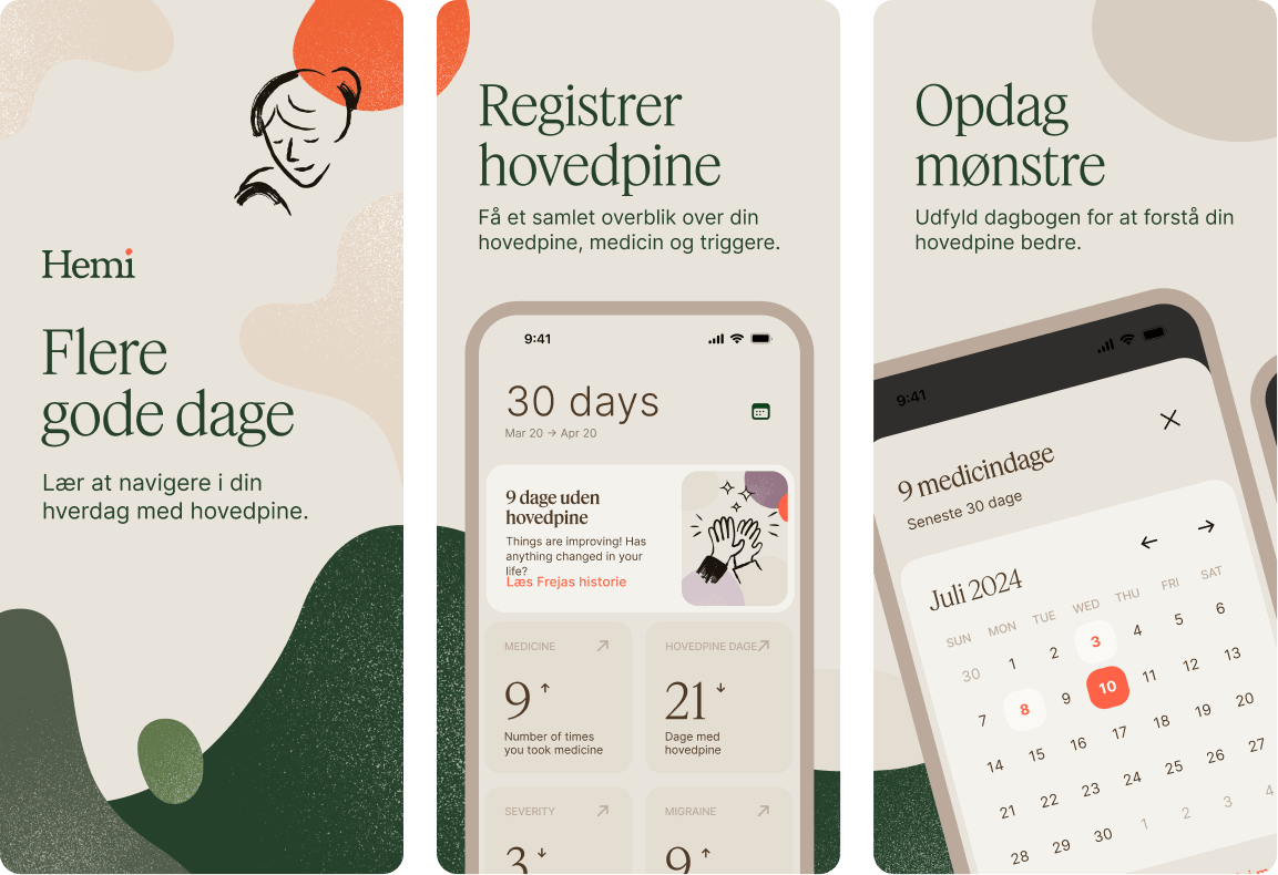 Hemi app promoting better headache management with features to track headache, medication, and triggers. The first panel says Flere gode dage and invites learning to manage daily life with headaches. The second panel shows a phone screen with a 30-day overview of headache days, medication intake, and severity. The third panel shows a calendar highlighting medication days in July 2024 to help understand headache patterns.