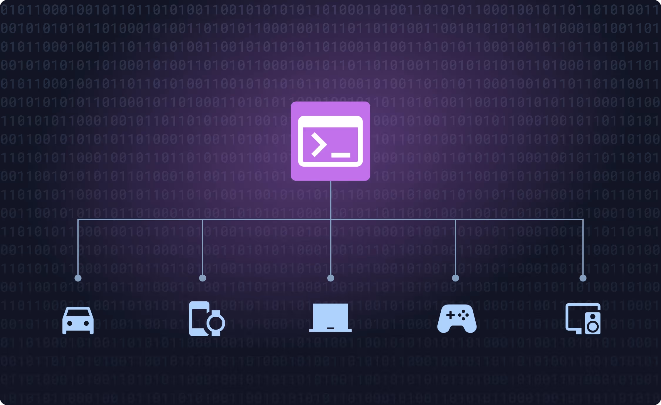 Mastering Embedded Systems for Effective Embedded Software Development