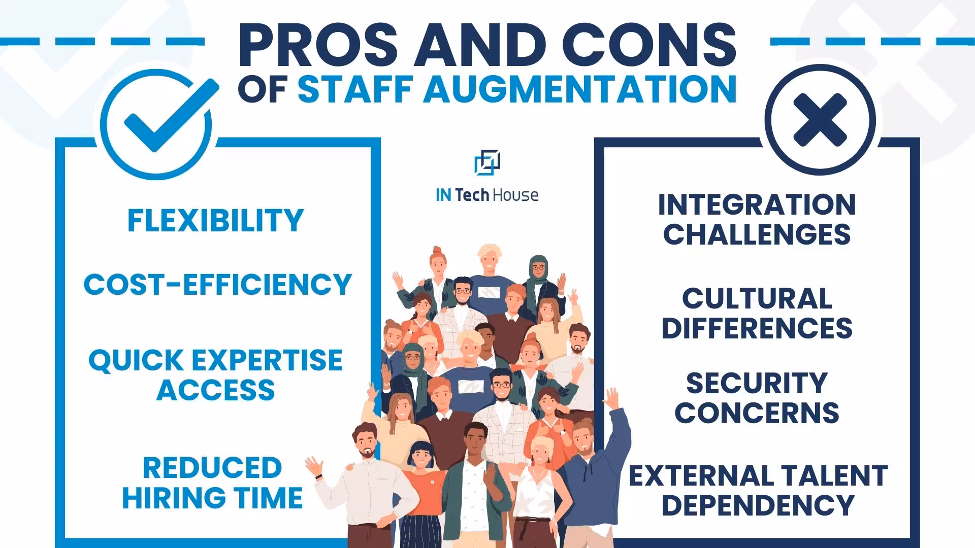 rwer – Staff Augmentation Model: Transforming Team Augmentation for Success