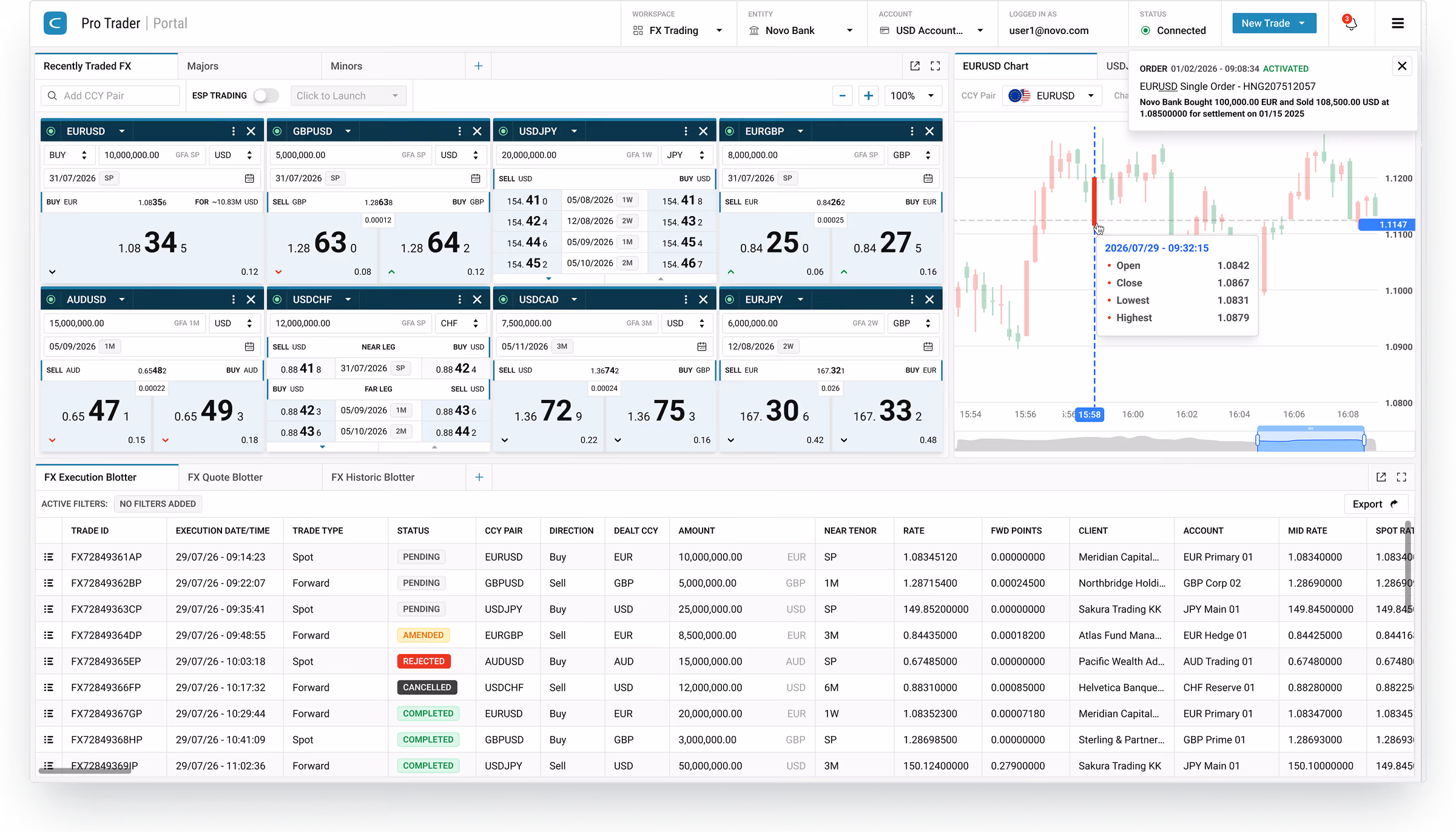 Screenshot of the Pro Trader Application
