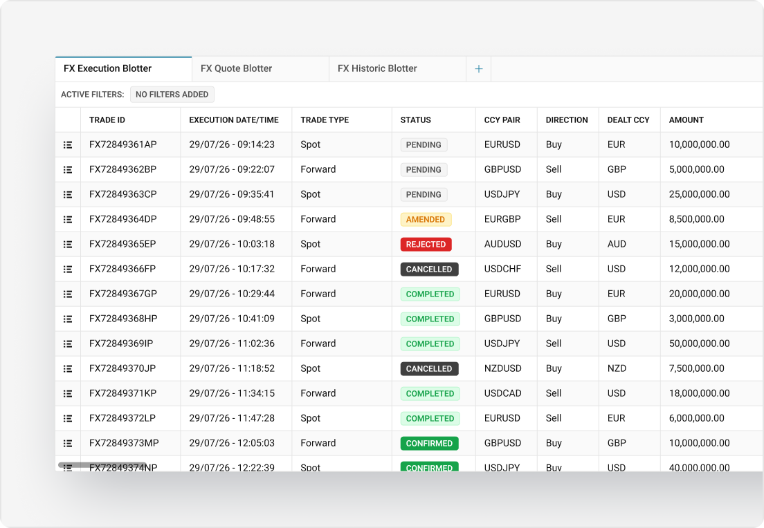 Screenshot of Blotter component