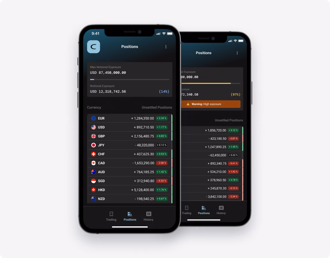 Mobile screens showing Postion and Exposure 
