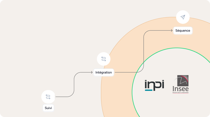 inpi