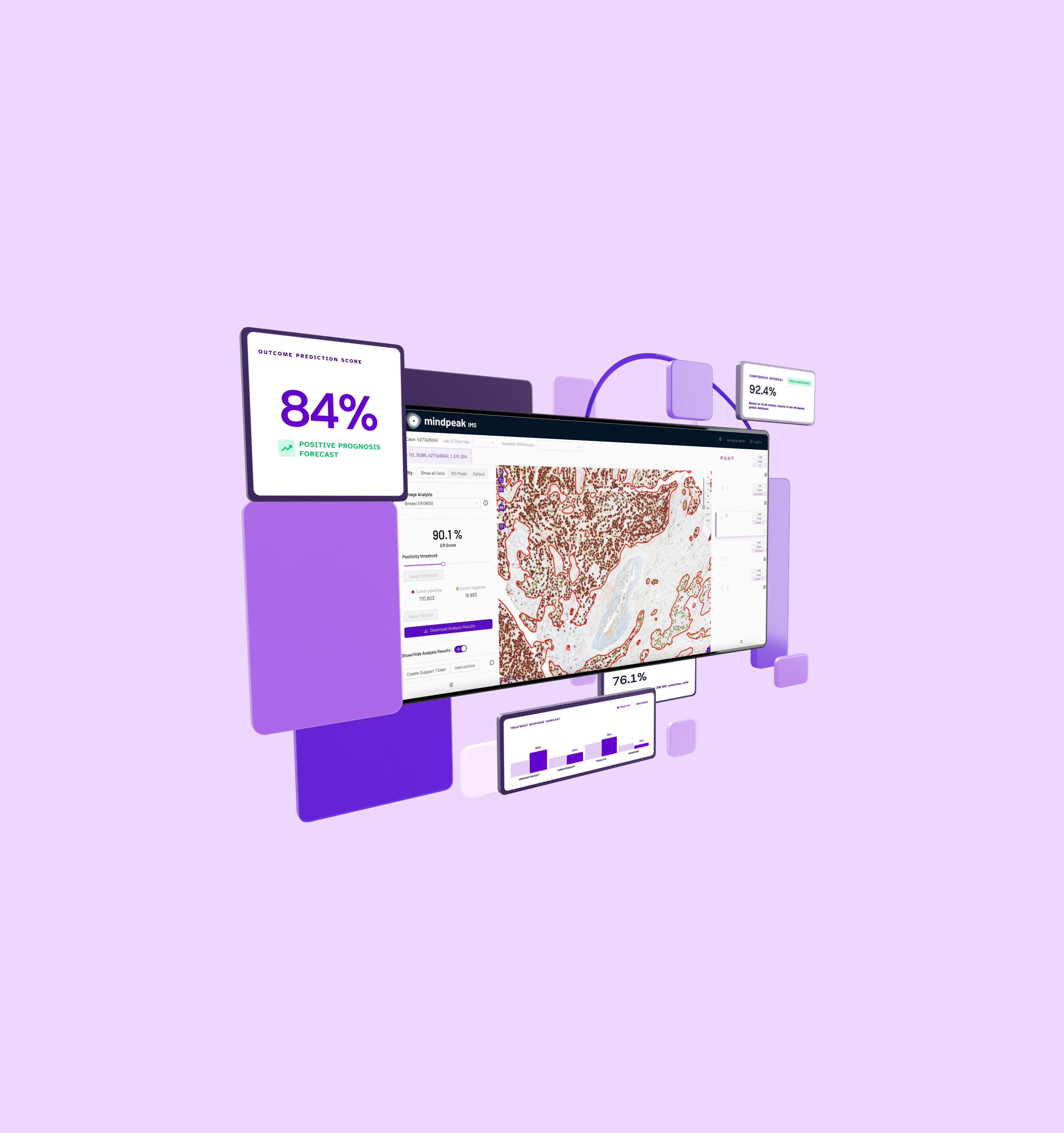peakPredict