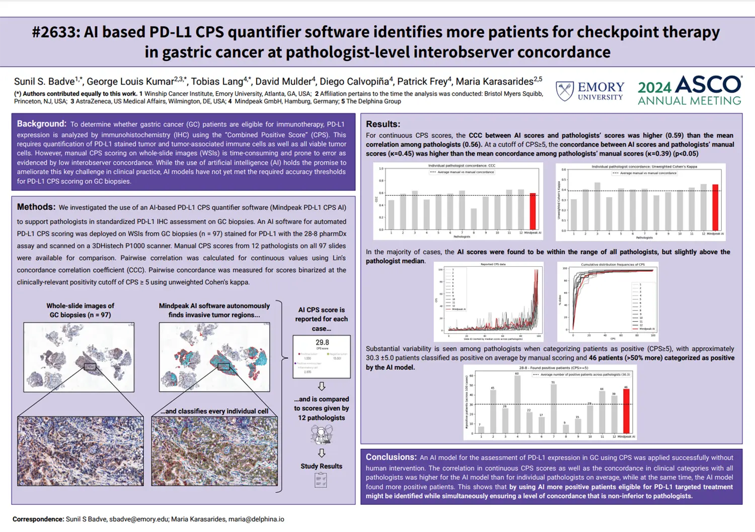 Mindpeak PD-L1 CPS AI study
