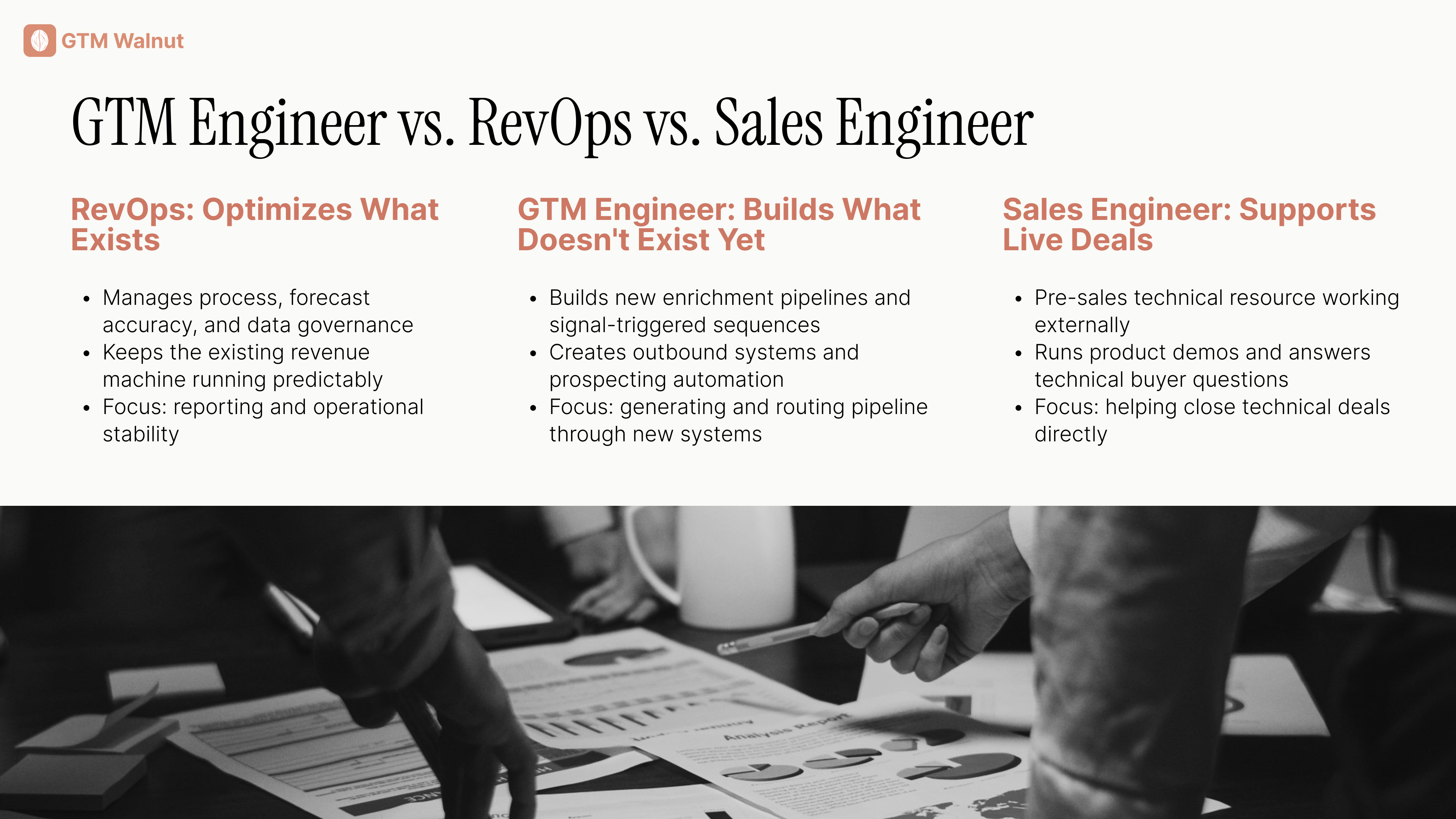 GTMWalnut_GTM_Engineer_vs_RevOps_vs_Sales_Engineer