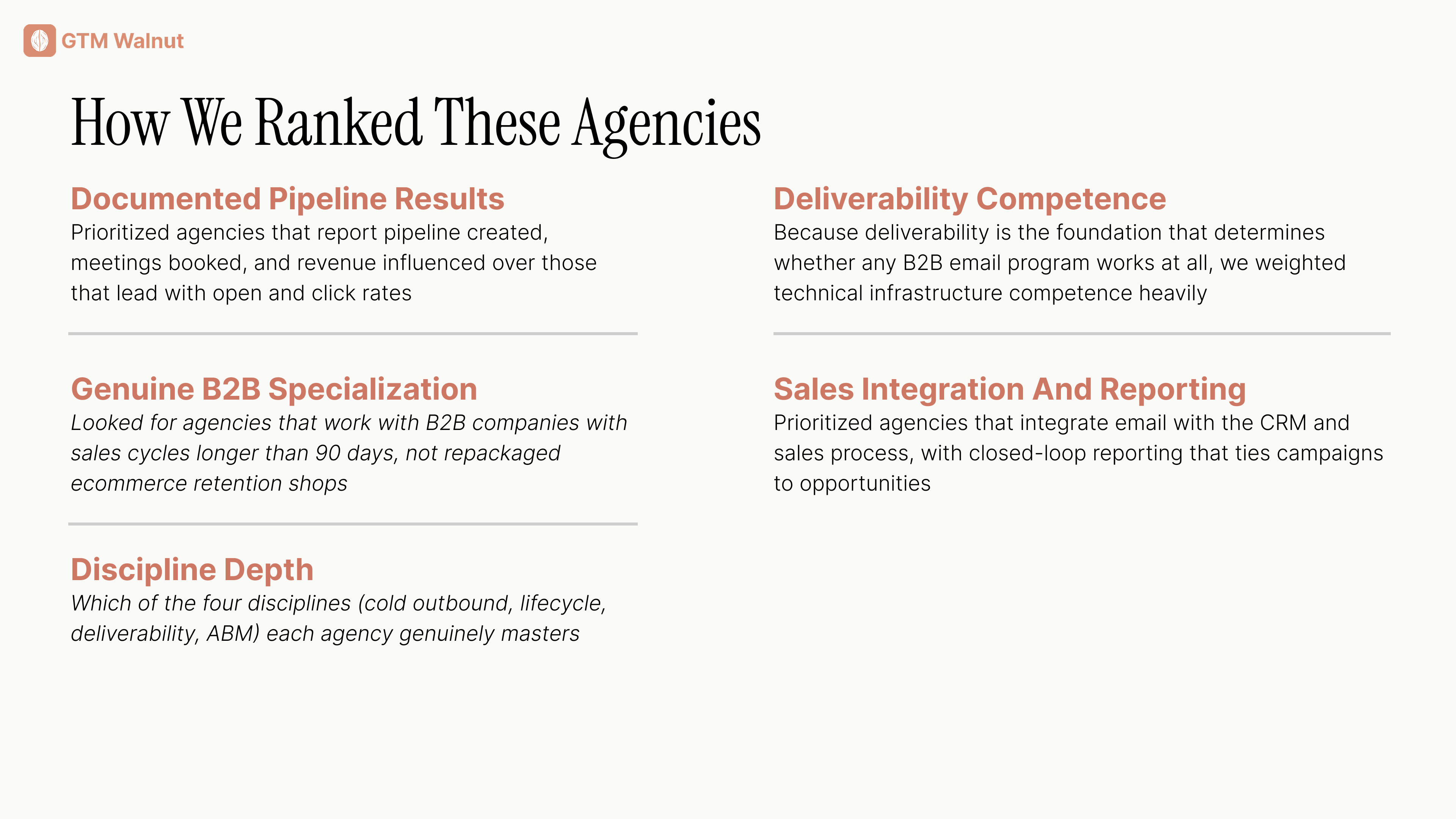 b2b_email_marketing_agency_ranking_logic