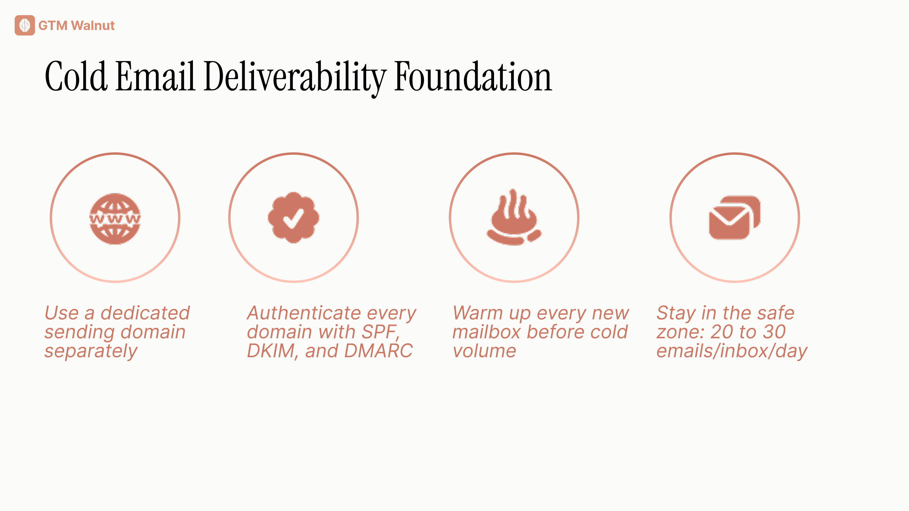 cold_email_delivery_fundamentals
