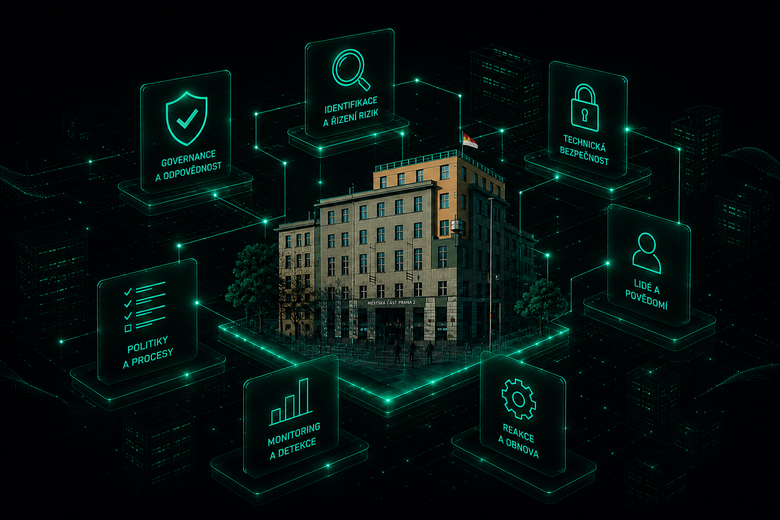 Bezpečnost v praxi #01: Praha 2 – kybernetická bezpečnost jako fungující systém, ne soubor technologií