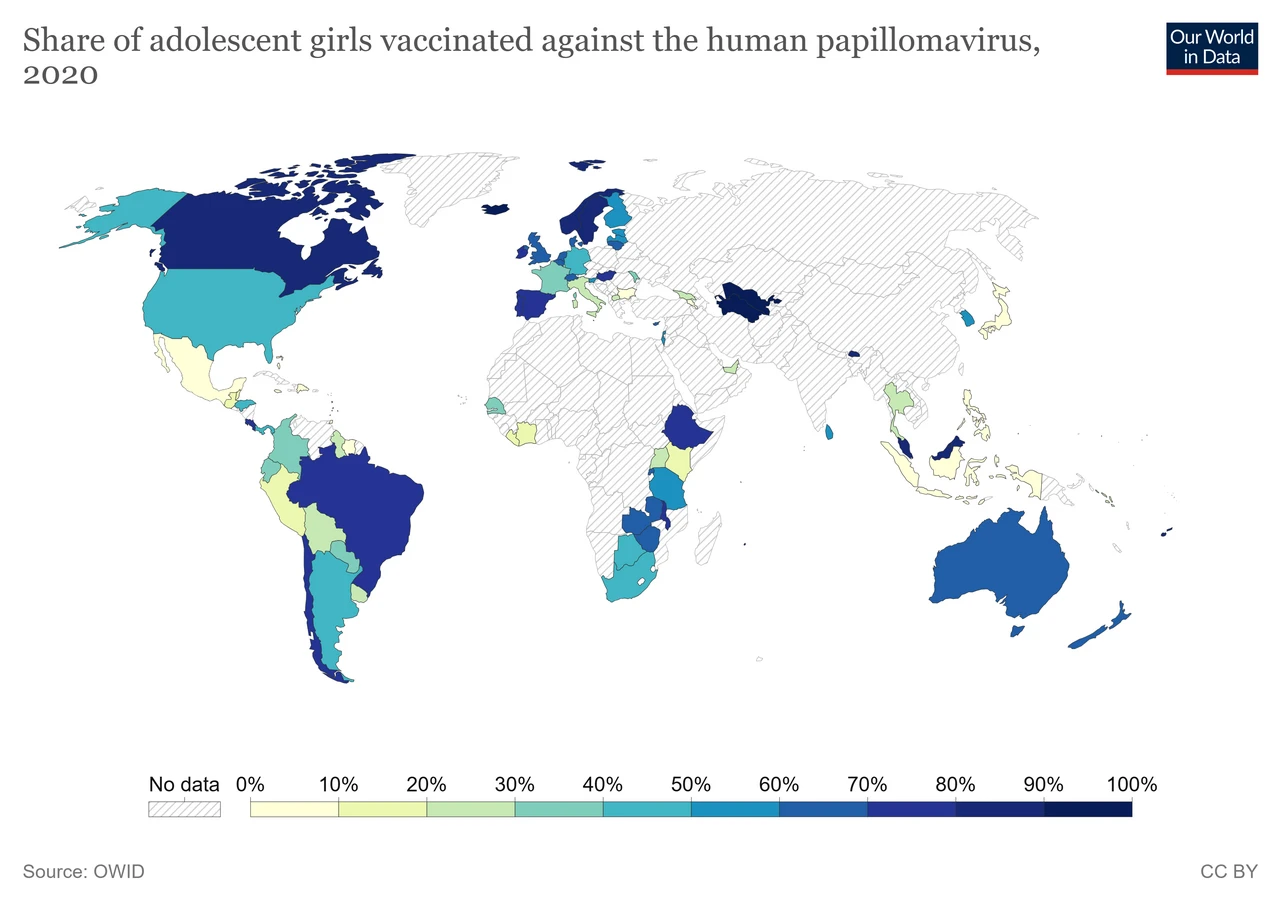 Wykres rosnącej wyszczepialności przeciw HPV na świecie w latach 2010 do 2024.