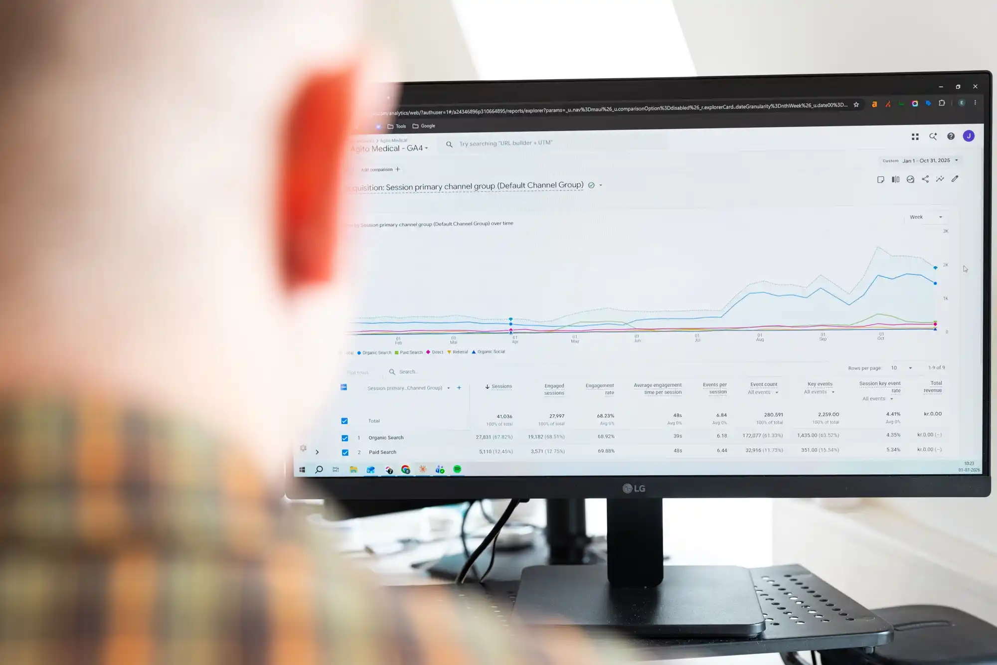 Person kigger på computerskærm med Google Analytics data og grafer for brugerengagement.