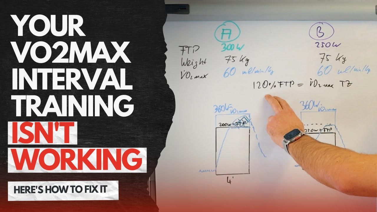 Why Your VO2max Interval Training Isn't Working (And How to Fix It)