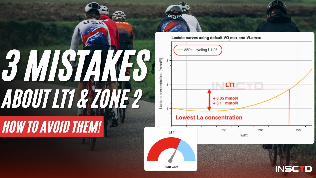 3 Mistakes You’re Making with LT1: Fix Your Zone 2 Training!