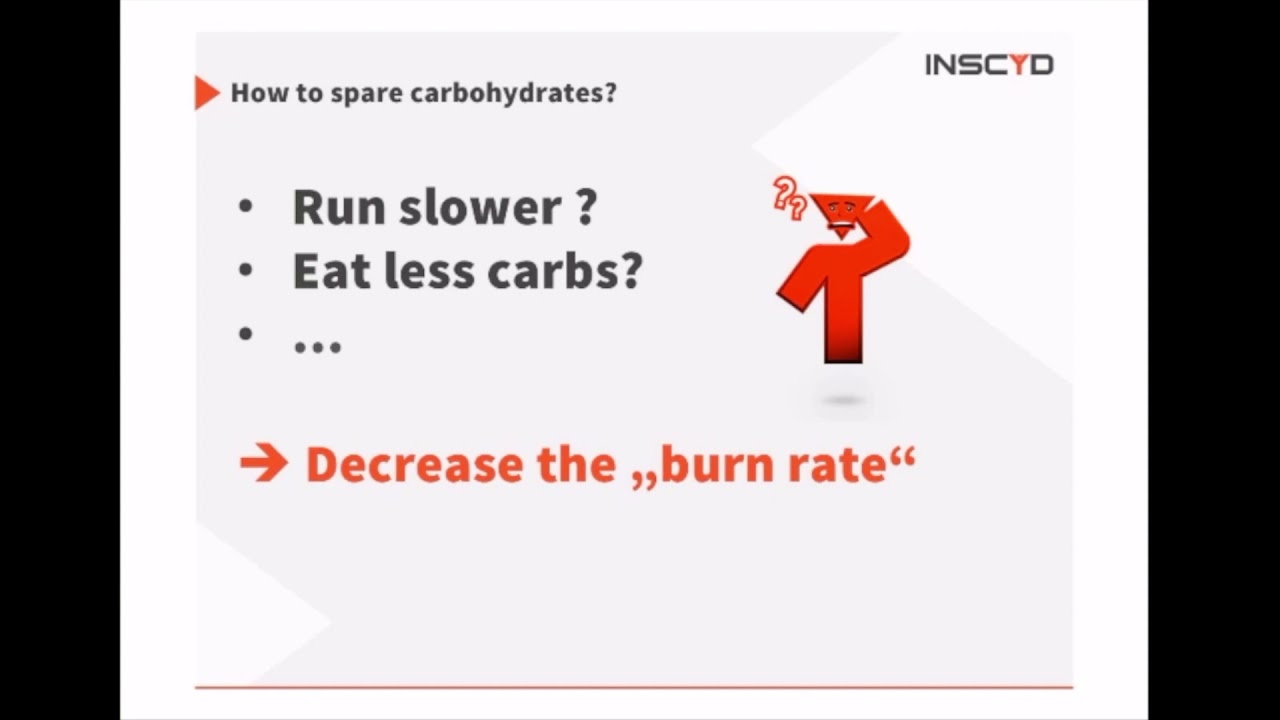 INSCYD Break your Marathon PR - science based pacing & fueling as the key to new best running times
