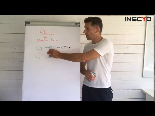 What is VLamax (AKA glycolytic power)? Why should athletes and coaches should care about it?