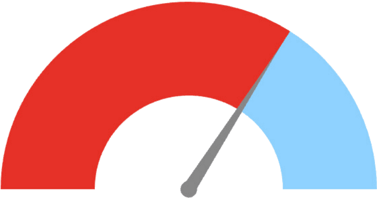 vo2max metric graph
