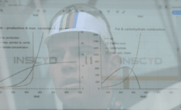 Why you should - or shouldn't base training intensities on anaerobic threshold / FTP