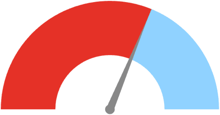 AT metric graph