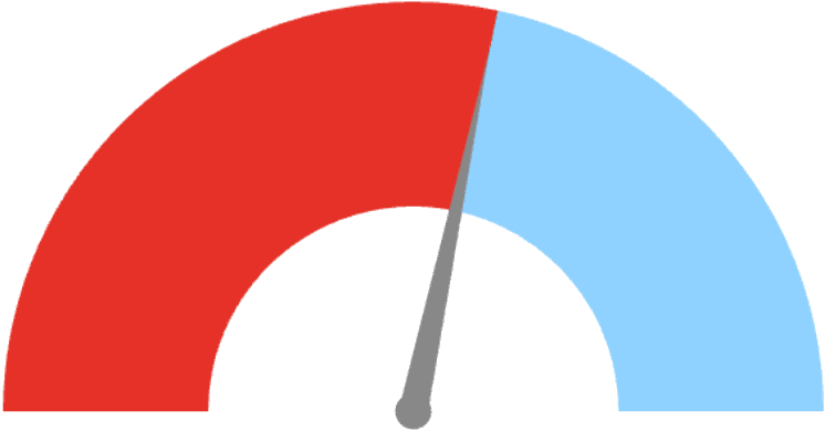vlamax metric graph