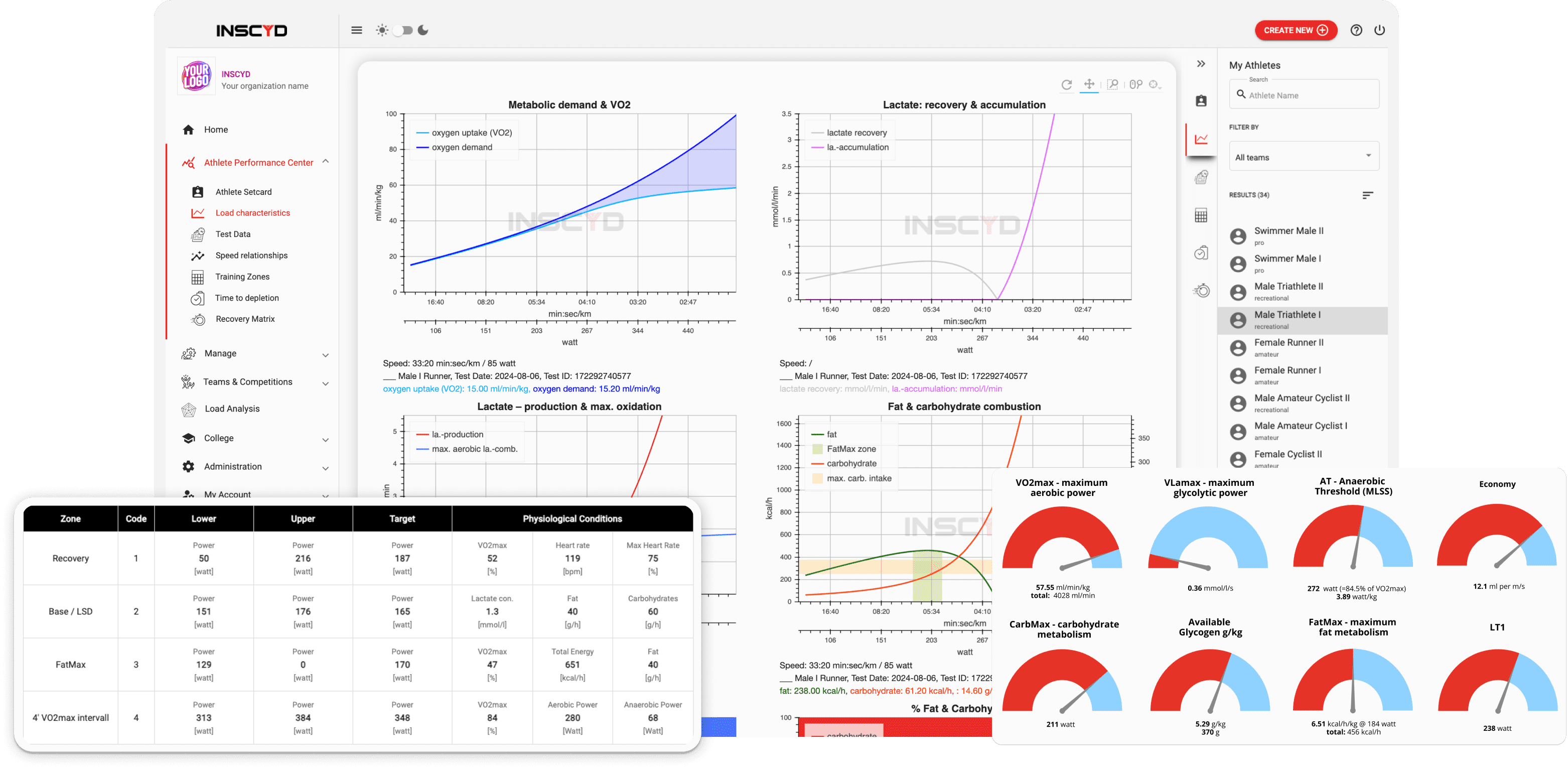 INSCYD SOFTWARE