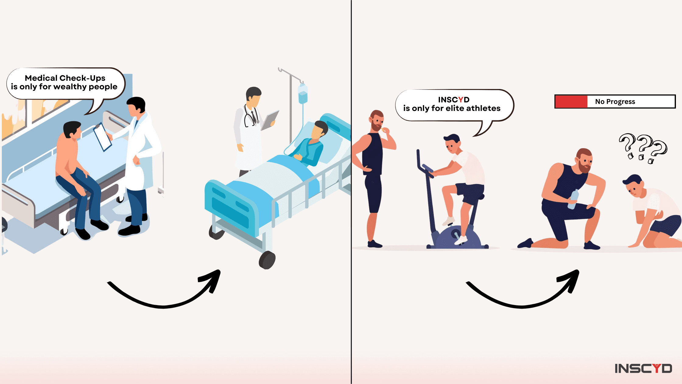 Infographic that INSCYD is for all athletes