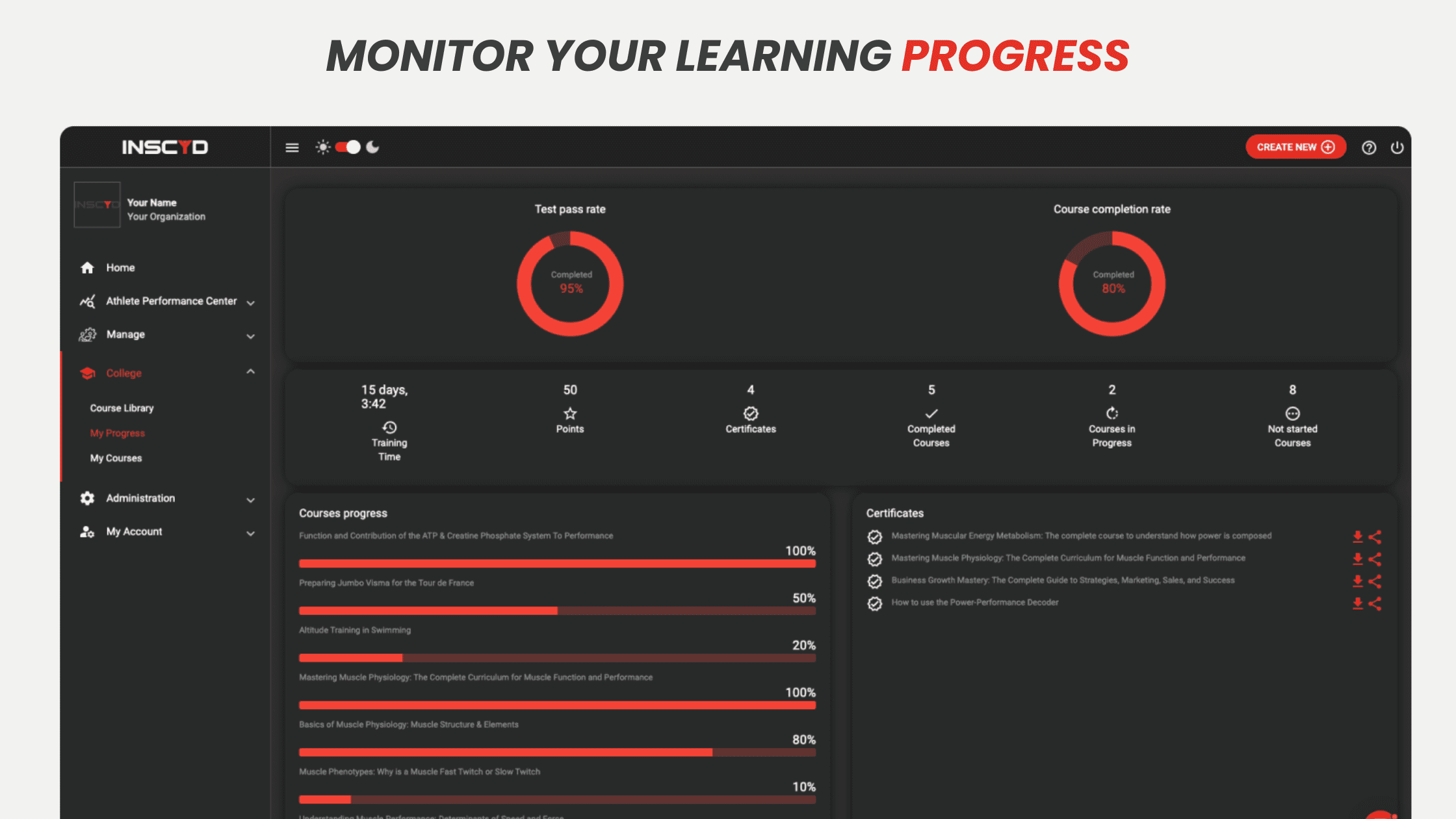 Monitor your progress