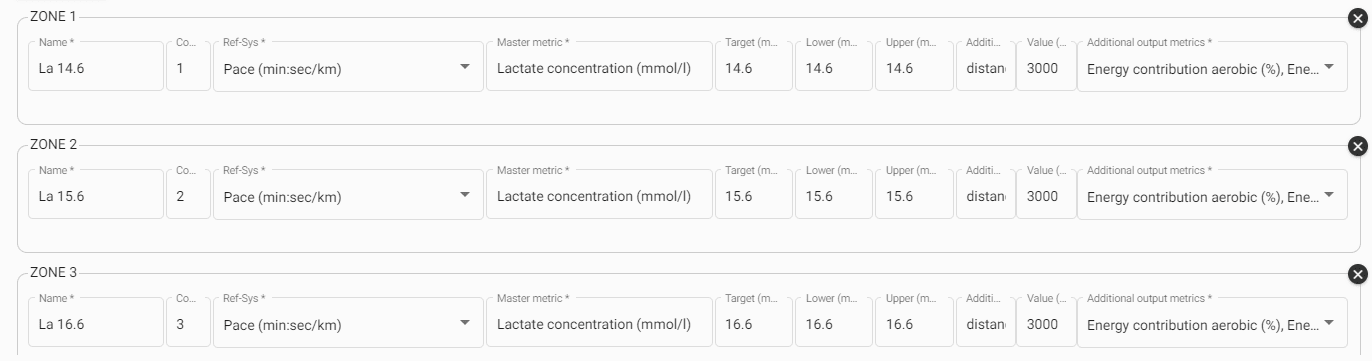 predict 3000m running performance, using lactate concentrations