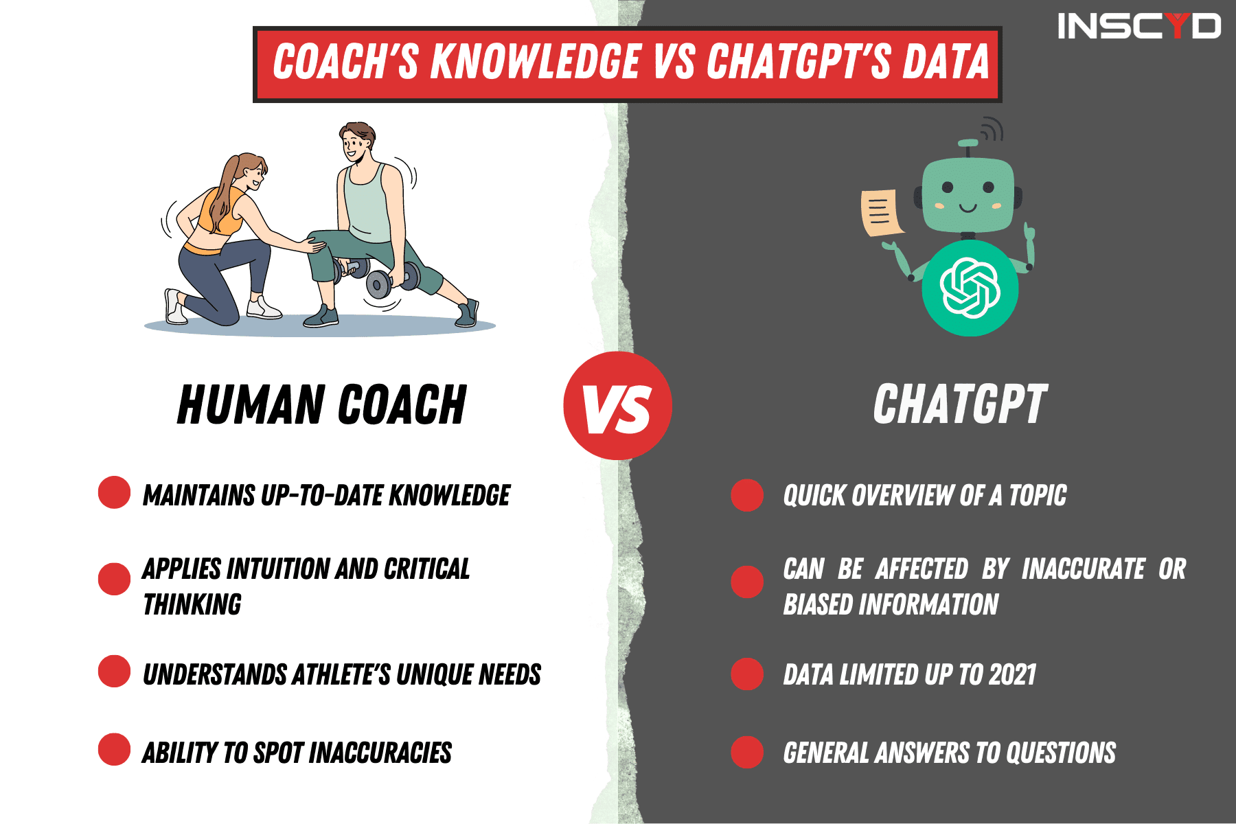 A comparison infographic illustrating the differences between a coach's knowledge and ChatGPT's data in sports coaching.