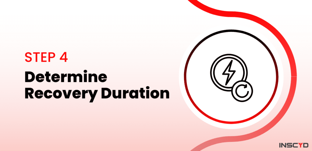 Determine Recovery Duration