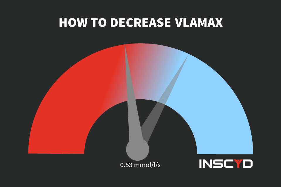 5 Training Tips to Decrease VLamax