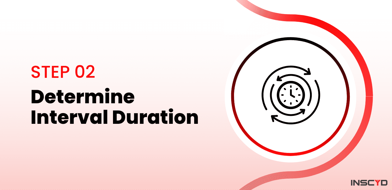 Determine Interval Duration