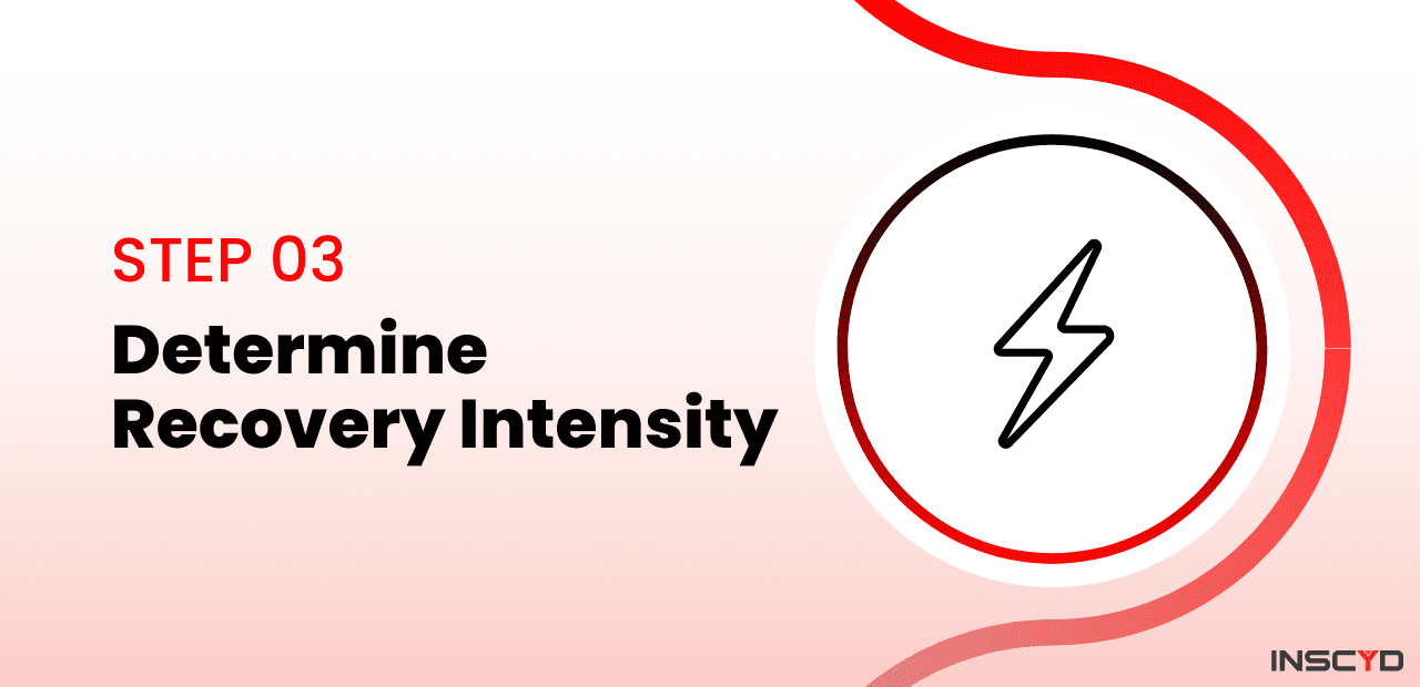 Determine Recovery Intensity