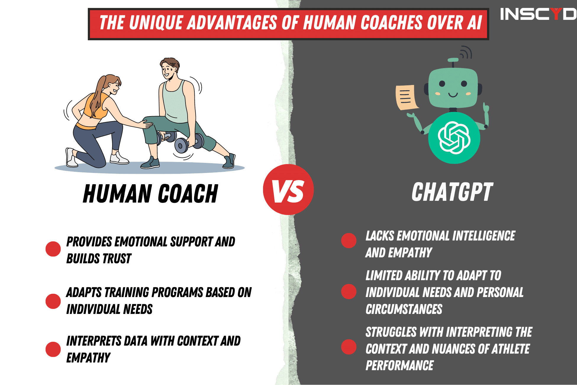 Comparison infographic highlighting the unique advantages of human coaches over AI in sports coaching, including empathy, emotional support, and adaptability to individual needs.