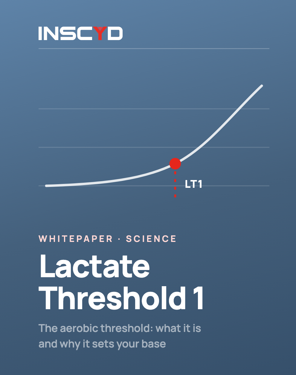 Lactate Threshold 1 (LT1): Why you should care and what to learn from it