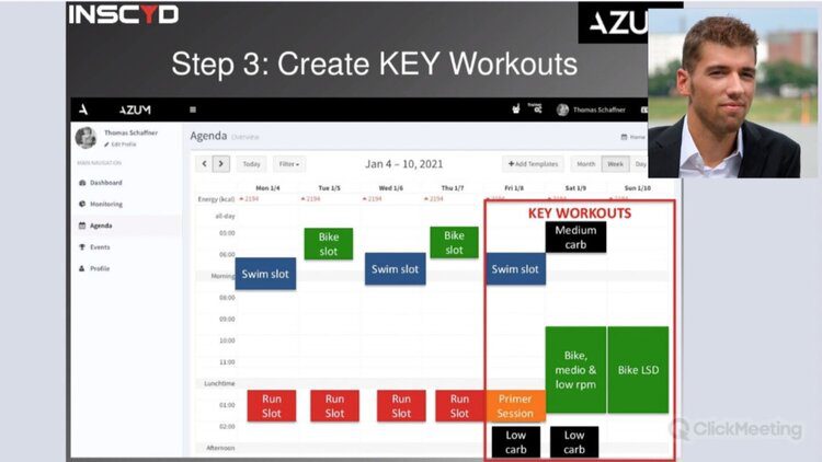 How to Set up Efficient Athlete Training Programs