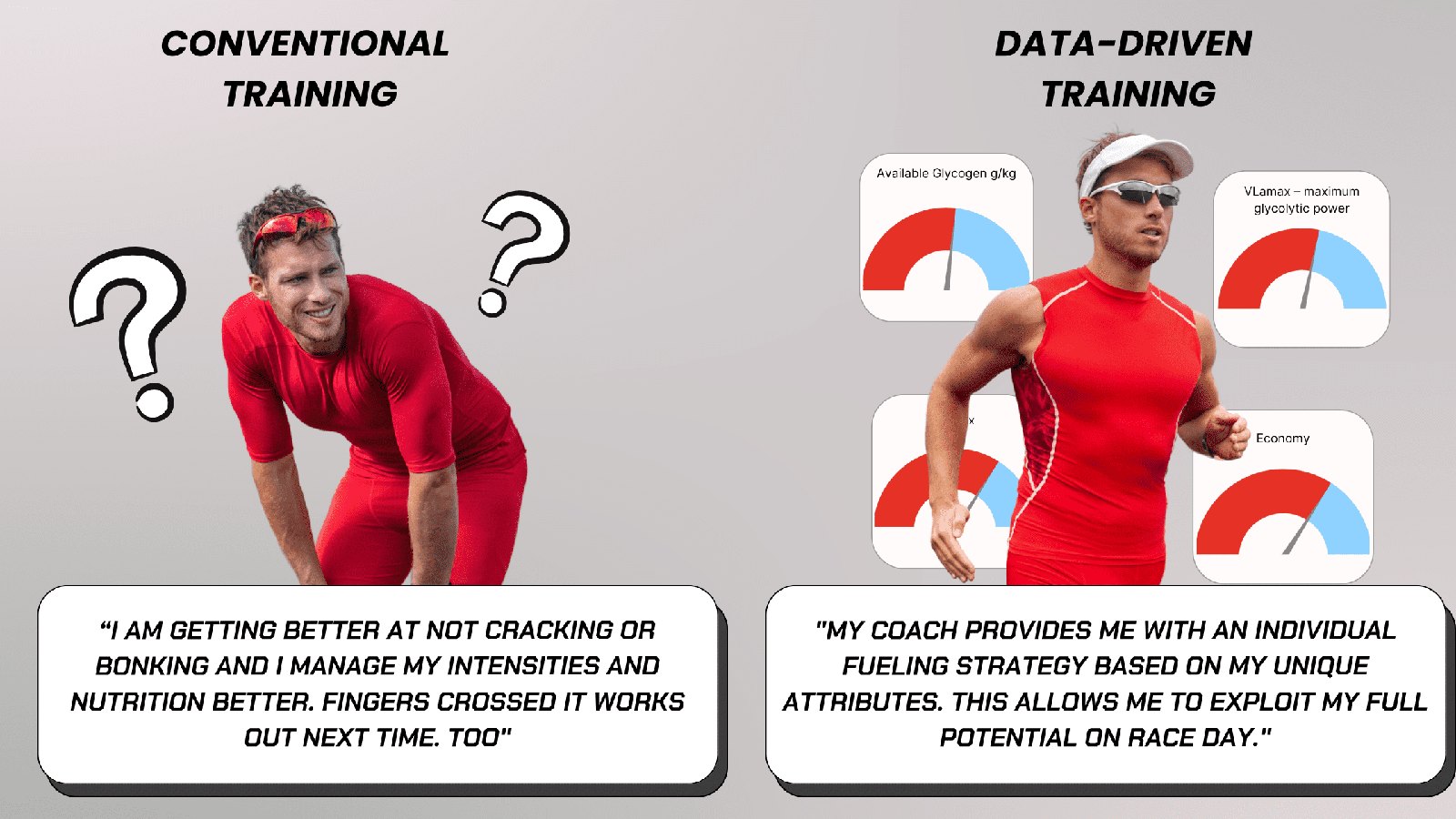 Triathlon Pacing and Fueling Guide to Improve Race Day Performance
